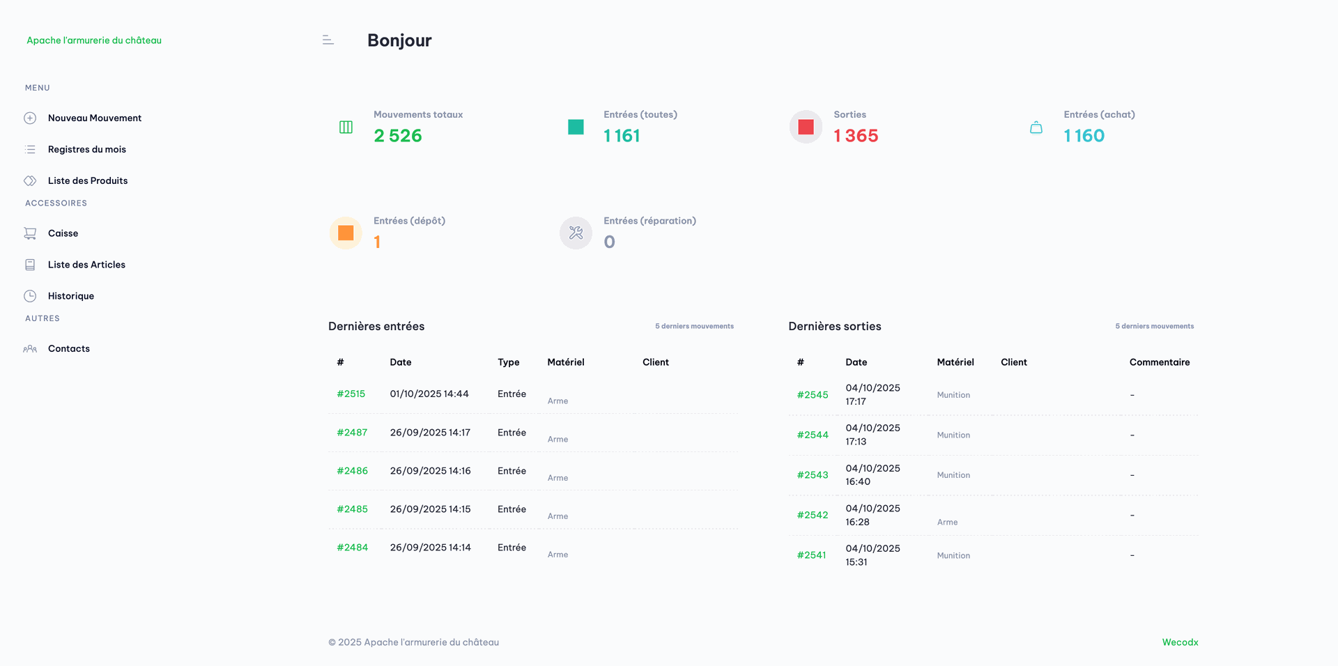 Registre des armes et munitions